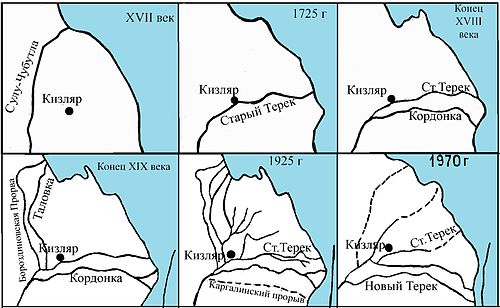 Бассейн терека карта